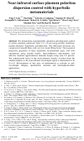 Cover page: Near-infrared surface plasmon polariton dispersion control with hyperbolic metamaterials