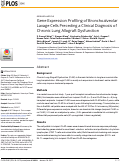 Cover page: Gene Expression Profiling of Bronchoalveolar Lavage Cells Preceding a Clinical Diagnosis of Chronic Lung Allograft Dysfunction