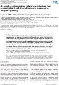 Cover page: An incoherent regulatory network architecture that orchestrates B cell diversification in response to antigen signaling