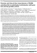 Cover page: Genome and time-of-day transcriptome of Wolffia australiana link morphological minimization with gene loss and less growth control