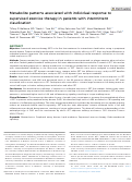 Cover page: Metabolite patterns associated with individual response to supervised exercise therapy in patients with intermittent claudication.