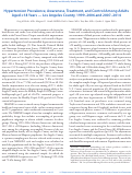 Cover page: Hypertension Prevalence, Awareness, Treatment, and Control Among Adults Aged ≥18 Years - Los Angeles County, 1999-2006 and 2007-2014.