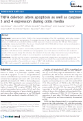 Cover page: TNFA deletion alters apoptosis as well as caspase 3 and 4
expression during otitis media