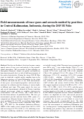 Cover page: Field measurements of trace gases and aerosols emitted by peat fires in Central Kalimantan, Indonesia, during the 2015 El Niño