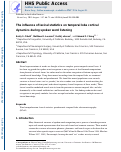 Cover page: The influence of lexical statistics on temporal lobe cortical dynamics during spoken word listening