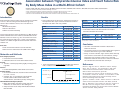 Cover page of Association between Triglyceride-Glucose Index and Heart Failure Risk by Body MassIndex in a Multi-Ethnic Cohort