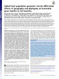 Cover page: Global-level population genomics reveals differential effects of geography and phylogeny on horizontal gene transfer in soil bacteria