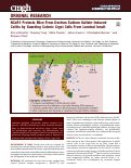 Cover page: NCoR1 Protects Mice From Dextran Sodium Sulfate–Induced Colitis by Guarding Colonic Crypt Cells From Luminal Insult