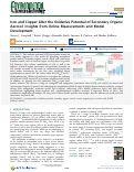 Cover page: Iron and Copper Alter the Oxidative Potential of Secondary Organic Aerosol: Insights from Online Measurements and Model Development.