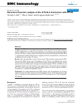 Cover page: Structure-Function analysis of the CTLA-4 interaction with PP2A