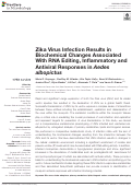 Cover page: Zika Virus Infection Results in Biochemical Changes Associated With RNA Editing, Inflammatory and Antiviral Responses in Aedes albopictus