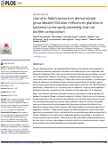 Cover page: Use of in-field bioreactors demonstrate groundwater filtration influences planktonic bacterial community assembly, but not biofilm composition