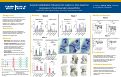 Cover page: Surgical restabilization following ACL rupture in mice slows the progression of post-traumatic osteoarthritis