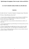 Cover page: Spatiotemporal mapping of microscopic strains and defects to reveal Li-dendrite-induced failure in all-solid-state batteries