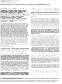 Cover page: Inherited variation in immune genes and pathways and glioblastoma risk