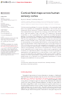 Cover page of Cortical field maps across human sensory cortex