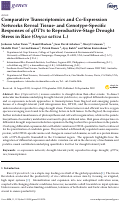 Cover page: Comparative Transcriptomics and Co-Expression Networks Reveal Tissue- and Genotype-Specific Responses of qDTYs to Reproductive-Stage Drought Stress in Rice (Oryza sativa L.)