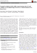 Cover page: Seasonal variations in the stable oxygen isotope ratio of wood cellulose reveal annual rings of trees in a Central Amazon terra firme forest