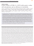 Cover page: Largest GWAS of PTSD (N=20 070) yields genetic overlap with schizophrenia and sex differences in heritability