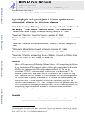 Cover page: Synaptophysin and synaptojanin-1 in Down syndrome are differentially affected by Alzheimer's disease.