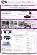 Cover page: Cooperative Acoustic Vehicle Localization (SYS 1)