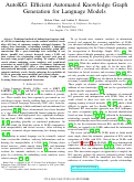 Cover page: AutoKG: Efficient Automated Knowledge Graph Generation for Language Models