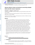 Cover page: Nuisance effects in inter-scan functional connectivity estimates before and after nuisance regression.