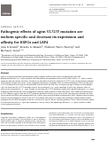 Cover page: Pathogenic effects of agrin V1727F mutation are isoform specific and decrease its expression and affinity for HSPGs and LRP4