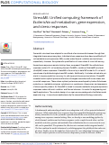 Cover page: StressME: Unified computing framework of Escherichia coli metabolism, gene expression, and stress responses.