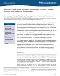 Cover page: Infectious complications in relapsed refractory multiple myeloma patients after BCMA Car t-cell therapy