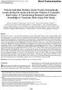 Cover page: Plasma Anti-Glial Fibrillary Acidic Protein Autoantibody Levels during the Acute and Chronic Phases of Traumatic Brain Injury: A Transforming Research and Clinical Knowledge in Traumatic Brain Injury Pilot Study