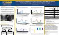 Cover page: Factors Associated With Increased Discharge Opioid Prescriptions Following Primary Anterior Cervical Spine Surgery