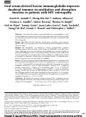 Cover page: Oral serum-derived bovine immunoglobulin improves duodenal immune reconstitution and absorption function in patients with HIV enteropathy