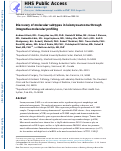 Cover page: Discovery of molecular subtypes in leiomyosarcoma through integrative molecular profiling