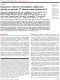 Cover page: Regulation of telomere homeostasis and genomic stability in cancer by N 6-adenosine methylation (m6A).