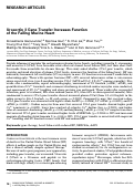 Cover page: Urocortin 3 Gene Transfer Increases Function of the Failing Murine Heart