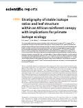 Cover page: Stratigraphy of stable isotope ratios and leaf structure within an African rainforest canopy with implications for primate isotope ecology