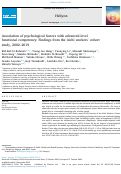 Cover page: Association of psychological factors with advanced-level functional competency: Findings from the Aichi workers cohort study, 2002-2019.