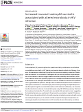 Cover page: Increased mucosal neutrophil survival is associated with altered microbiota in HIV infection