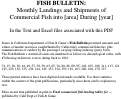 Cover page of Fish Bulletin. Monthly Landings and Shipments of Commercial Fish into [area] During [year]