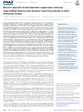 Cover page: Neuron-specific transcriptomic signatures indicate neuroinflammation and altered neuronal activity in ASD temporal cortex