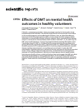 Cover page: Effects of DMT on mental health outcomes in healthy volunteers.