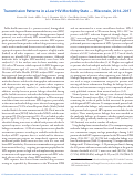 Cover page: Transmission Patterns in a Low HIV-Morbidity State — Wisconsin, 2014–2017