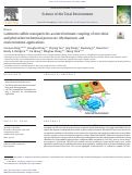 Cover page: Cadmium sulfide nanoparticles-assisted intimate coupling of microbial and photoelectrochemical processes: Mechanisms and environmental applications