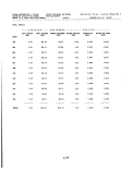 Cover page: 2.1E Sample Run Book