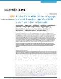 Cover page: Probabilistic atlas for the language network based on precision fMRI data from &gt;800 individuals