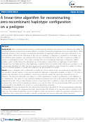 Cover page: A linear-time algorithm for reconstructing zero-recombinant haplotype configuration on a pedigree