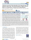 Cover page: Carbonyls and Aerosol Mass Generation from Vaping Nicotine Salt Solutions Using Fourth- and Third-Generation E-Cigarette Devices: Effects of Coil Resistance, Coil Age, and Coil Metal Material.