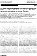 Cover page: Are Higher Global Alignment and Proportion Scores Associated With Increased Risks of Mechanical Complications After Adult Spinal Deformity Surgery? An External Validation