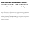Cover page: Genome sequences of two Phytophthora species responsible for Sudden Oak Death and Soybean Root Rot provide novel insights into their evolutionary origins and mechanisms of pathogenesis